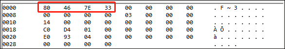 Change the value data of FailureActions to set the "Reset fail count after" to 9999