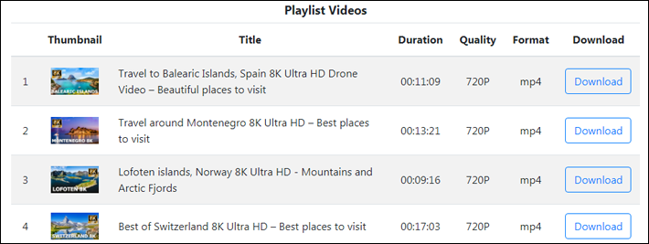 Download videos of a playlist using KeepVid