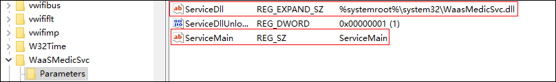 Modify the value data of "ServiceDLL" and "ServiceMain"